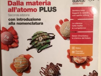 Dalla materia all’atomo