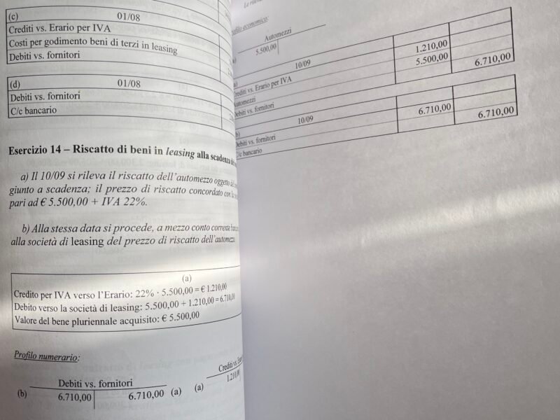 Economia aziendale - Teorie e strumenti contabili