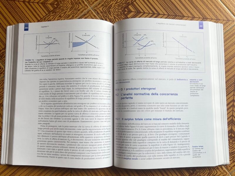 Libro Microeconomia